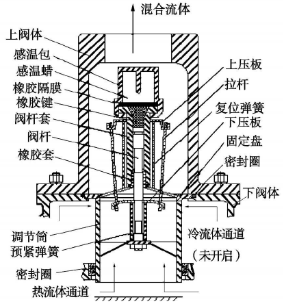 欧博官网