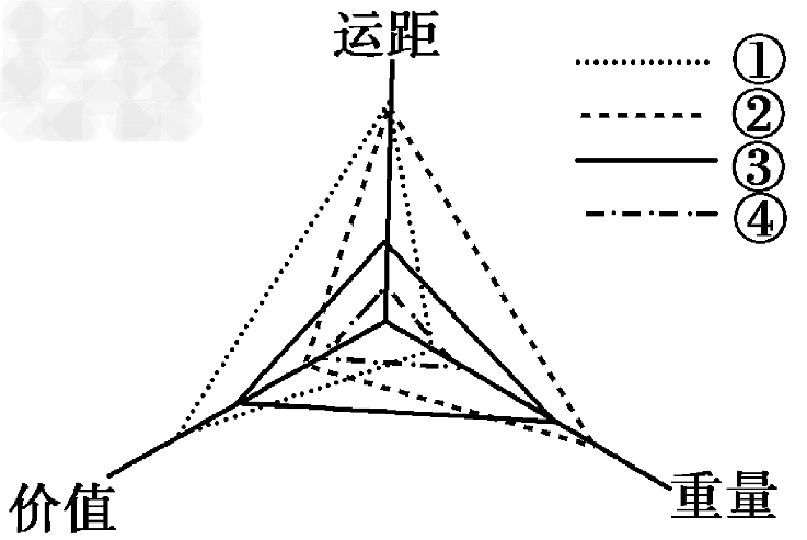 第2278章 叶家来人“欧博官网”(图1) 欧博游戏